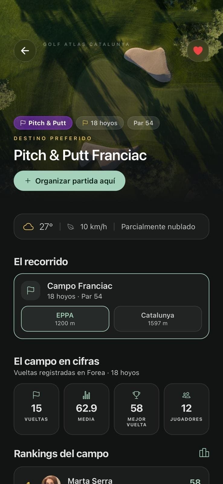 La ficha del Pitch & Putt Franciac en el Atlas: tiempo, recorrido y cifras