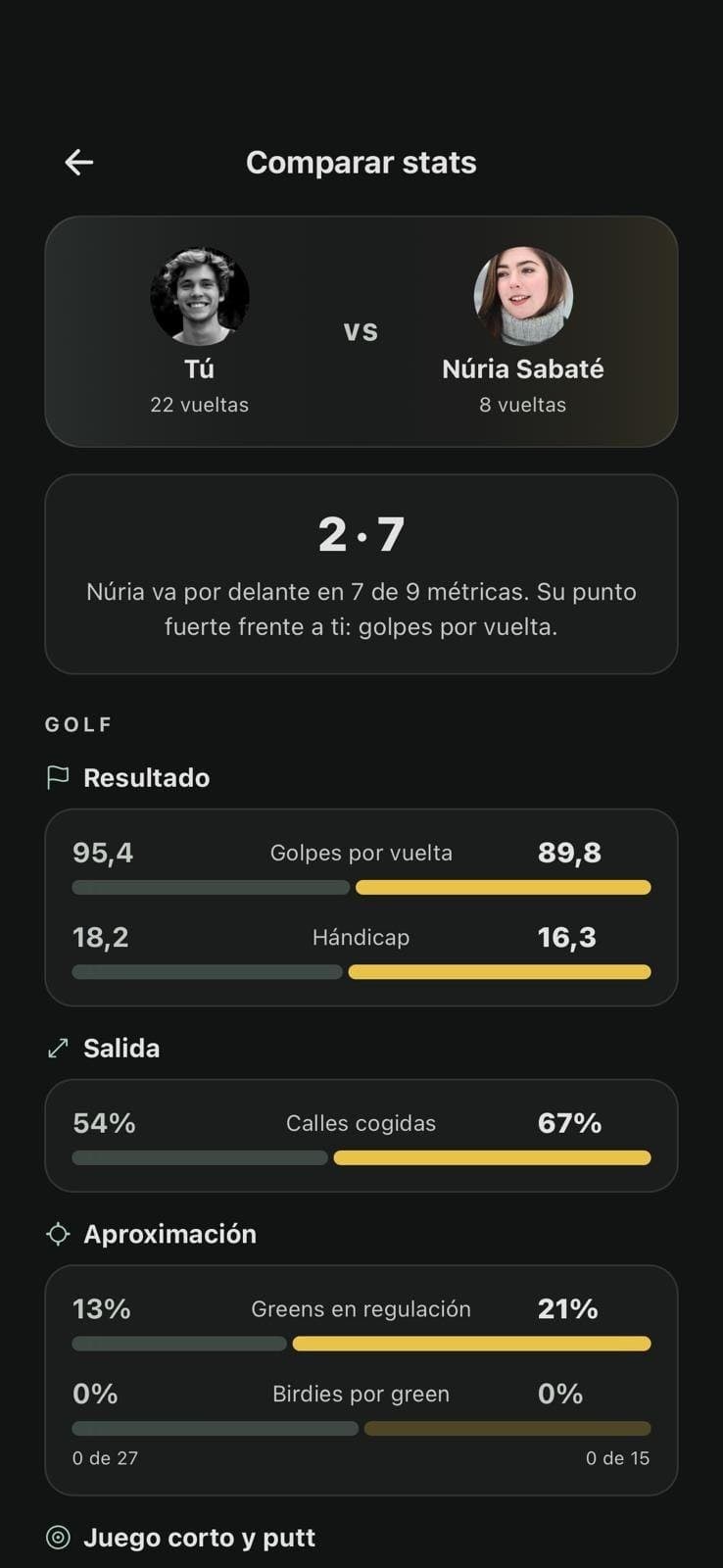 La comparación de estadísticas entre dos jugadores, métrica a métrica