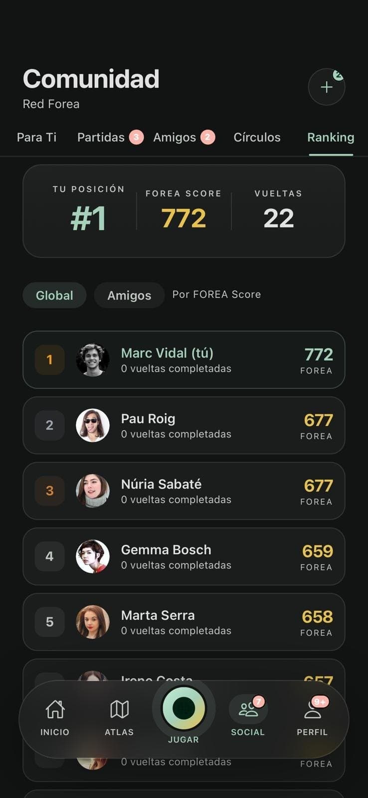 El ranking global por FOREA Score, con el jugador en primera posición